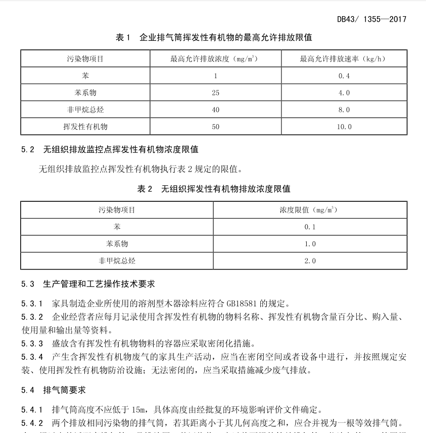 湖南廢氣處理設(shè)備、湖南除塵設(shè)備、vocs廢氣處理、噴漆房廢氣處理、湖南催化燃燒設(shè)備